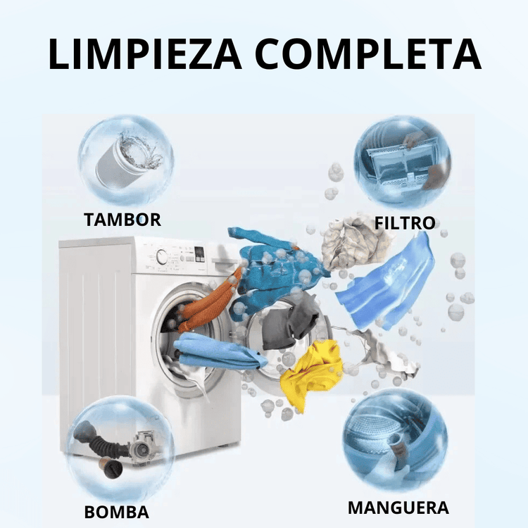 PASTILLAS DE LIMPIEZA PARA LAVADORA (PACK DE 12)Magic Cleaner