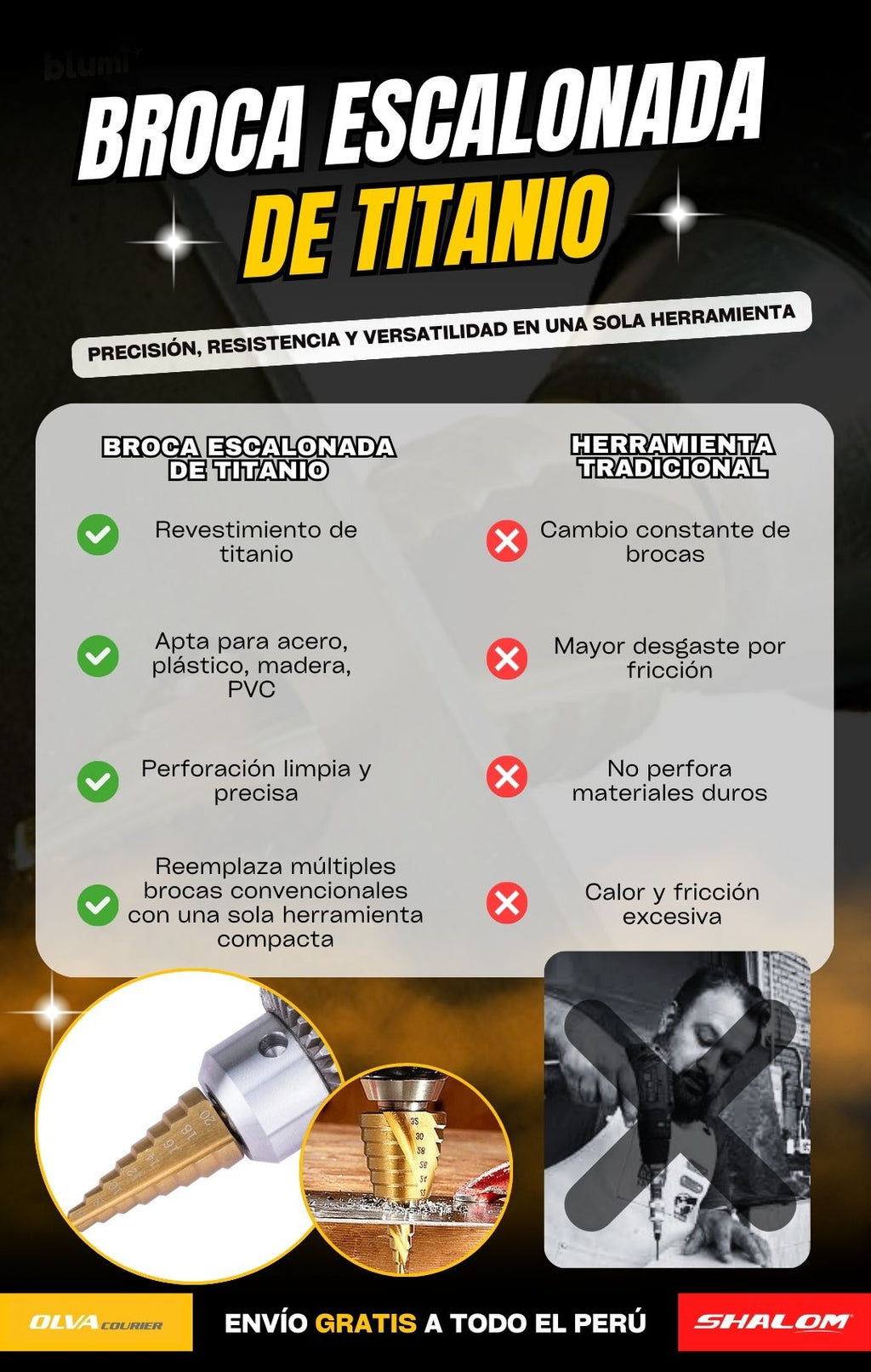 NUEVO KIT DE BROCA ESCALONADA PRO 2025